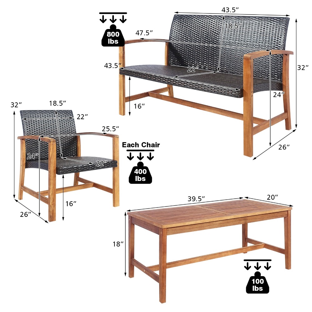 Комплект садовой мебели из рот – обзор и цена Outdoor Furniture Loveseat